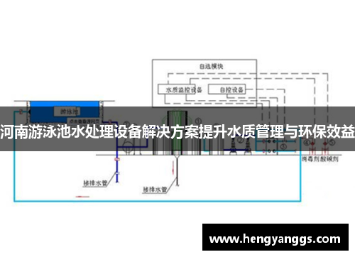 河南游泳池水处理设备解决方案提升水质管理与环保效益