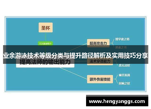 业余游泳技术等级分类与提升路径解析及实用技巧分享