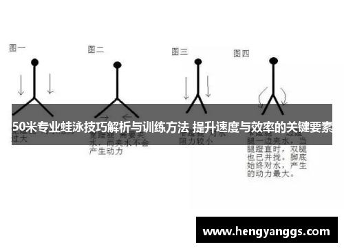 50米专业蛙泳技巧解析与训练方法 提升速度与效率的关键要素